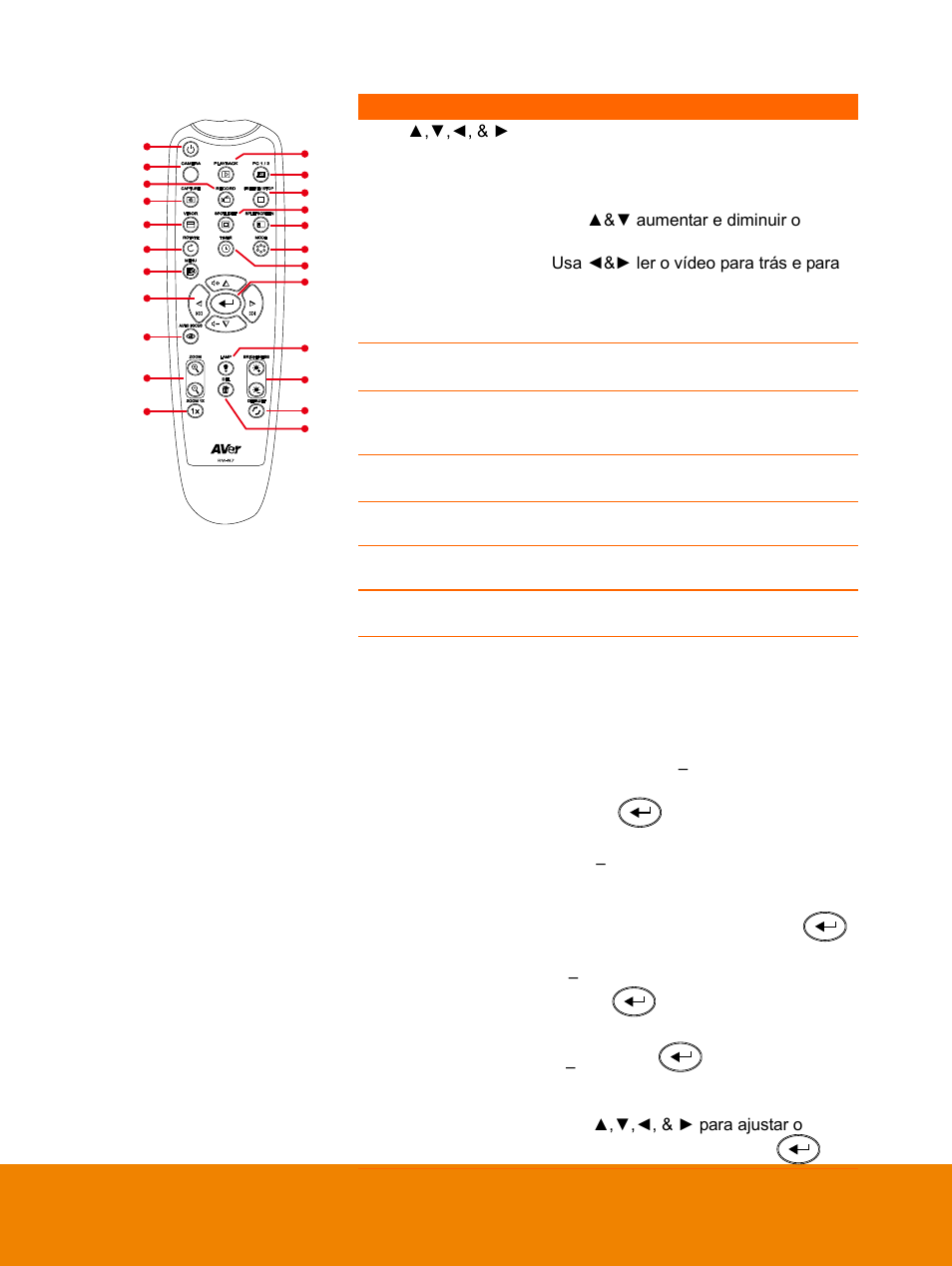 AVer F15 Remote Control User Manual | Page 45 / 61