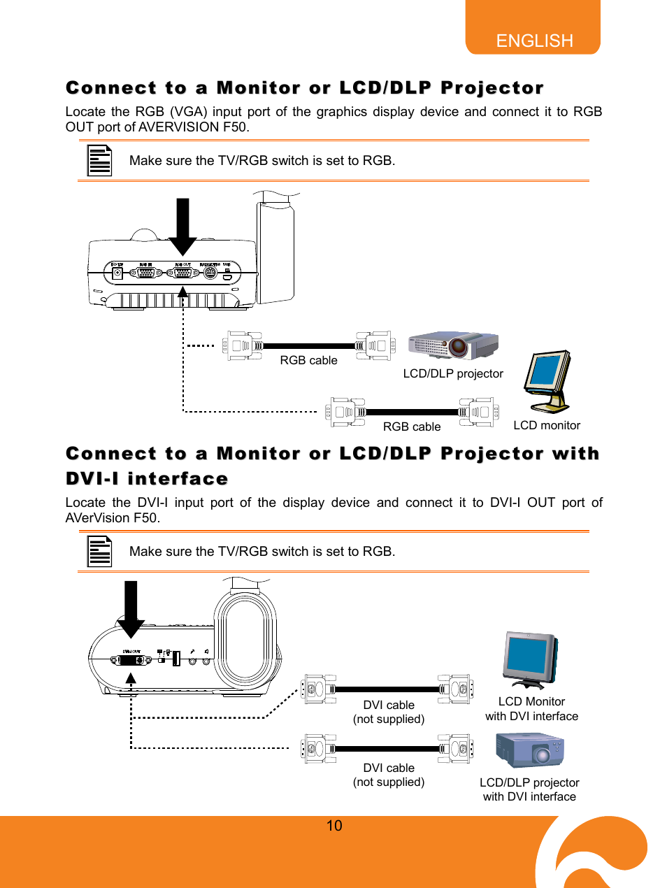 Connect to a monitor or lcd/dlp projector | AVer F50 user manual User Manual | Page 15 / 47