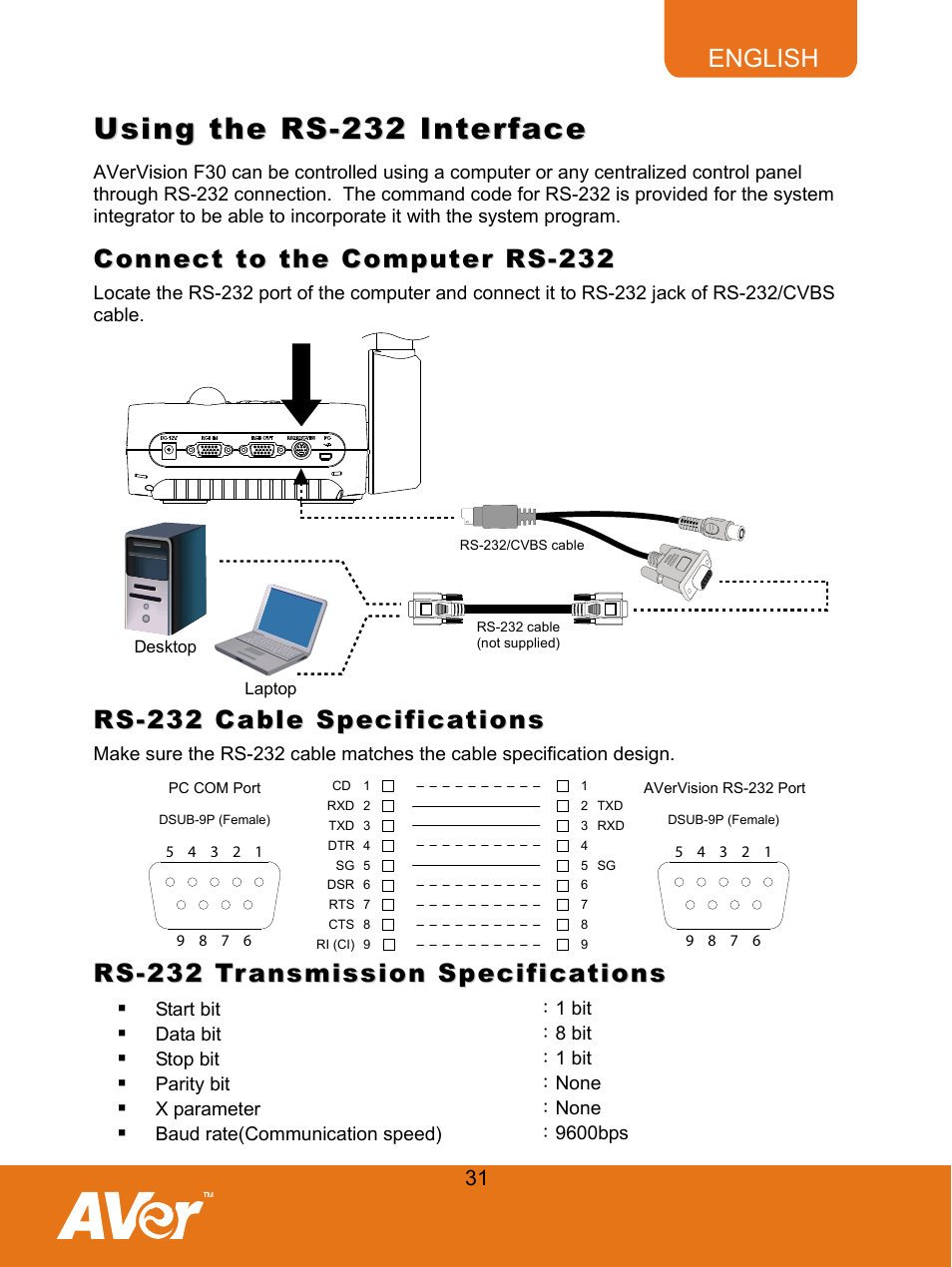 Using the rs-232 interface, Connect to the computer rs-232, Rs-232 cable specifications | Rs-232 transmission specifications | AVer F30 user manual User Manual | Page 35 / 43