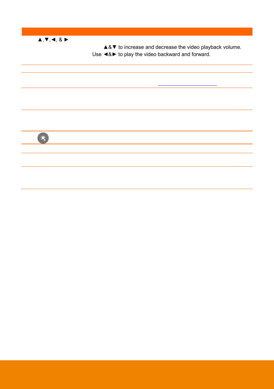 AVer F17HD+ User Manual | Page 11 / 40