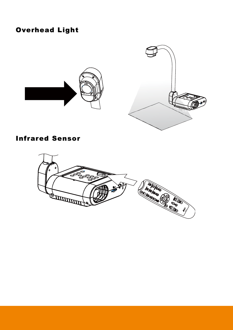 Overhead light, Infrared sensor | AVer F17HD+ User Manual | Page 22 / 40