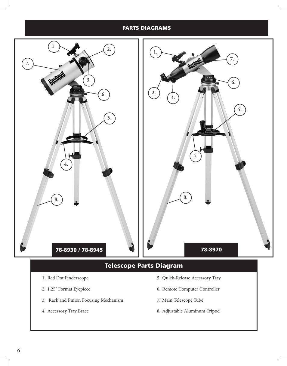 Telescope parts diagram | Bushnell Discoverer User Manual | Page 6 / 116