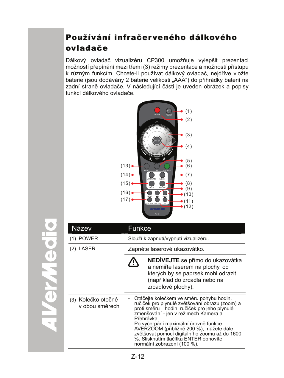 Používání infračerveného dálkového ovladače | AVer CP300 User Manual | Page 176 / 192