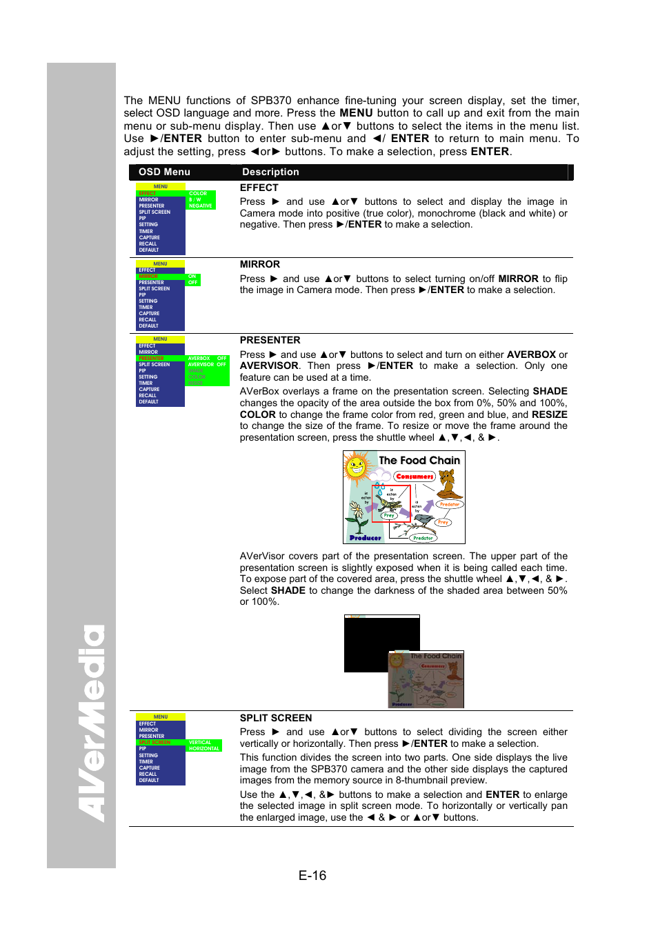 Menu functions | AVer SPB370 user manual User Manual | Page 20 / 27