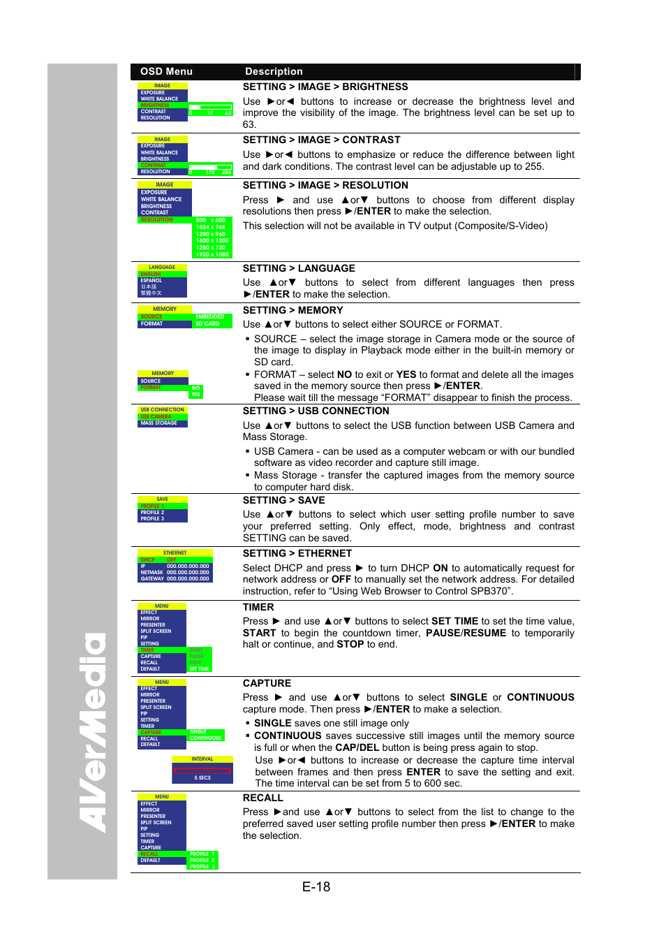 E-18 | AVer SPB370 user manual User Manual | Page 22 / 27