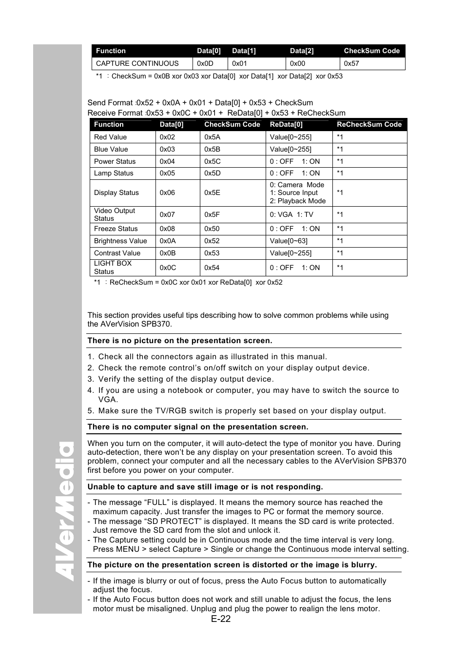 Get value format, Troubleshooting | AVer SPB370 user manual User Manual | Page 26 / 27
