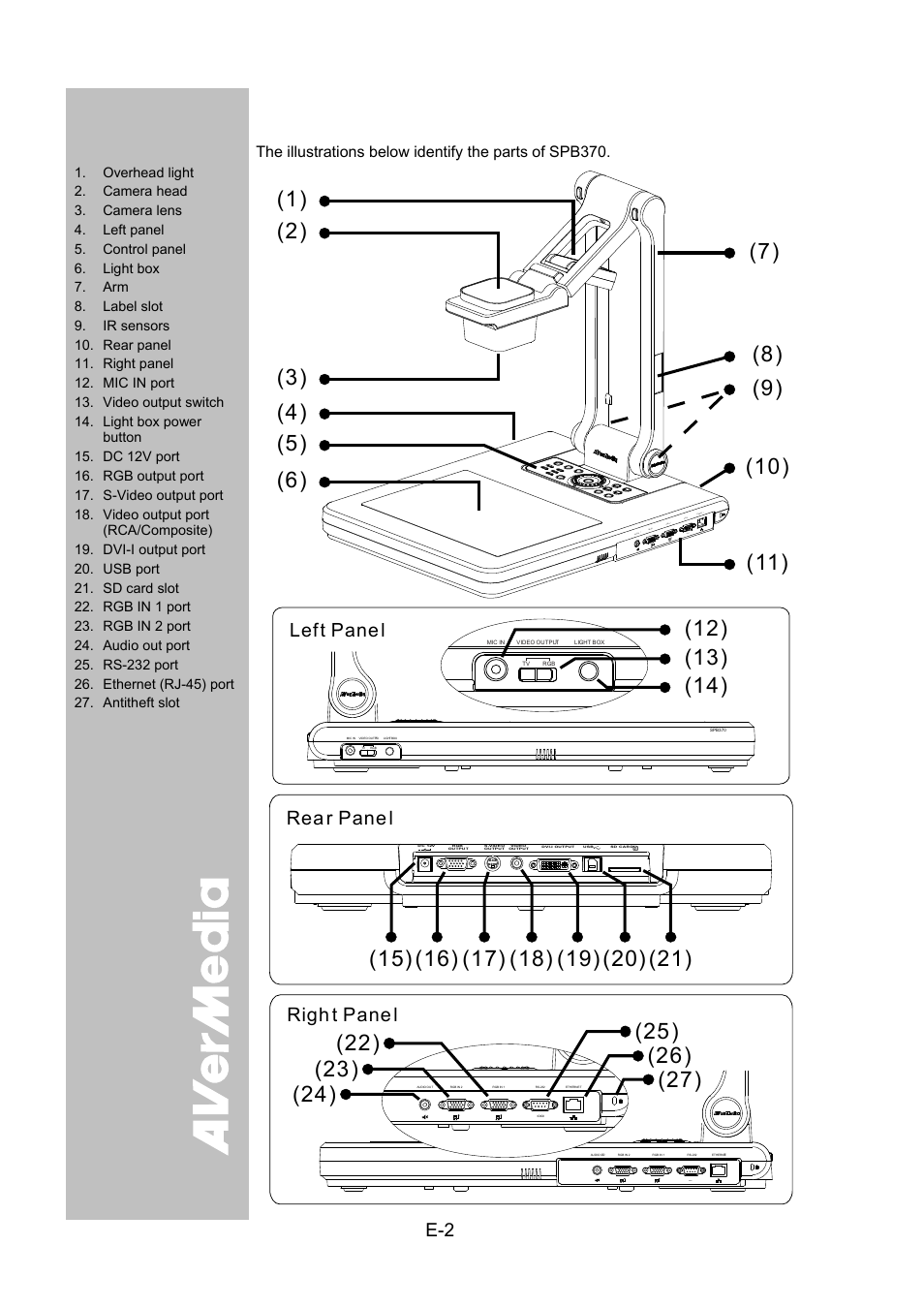 Avermedia® avervision spb370 parts | AVer SPB370 user manual User Manual | Page 6 / 27