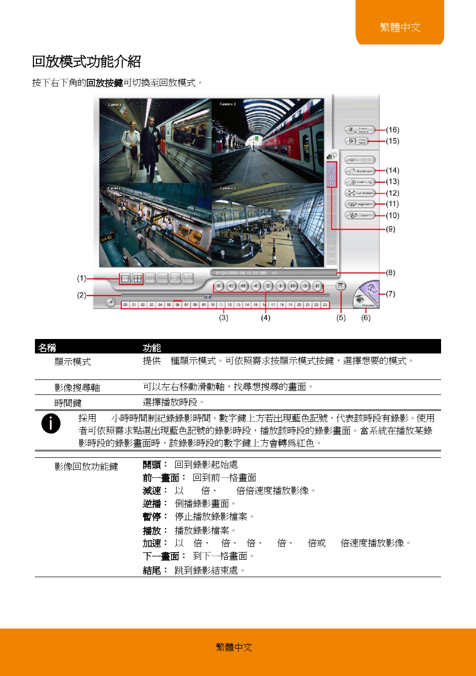 回放模式功能介紹 | AVer EXR6004-Mini quick guide User Manual | Page 23 / 93