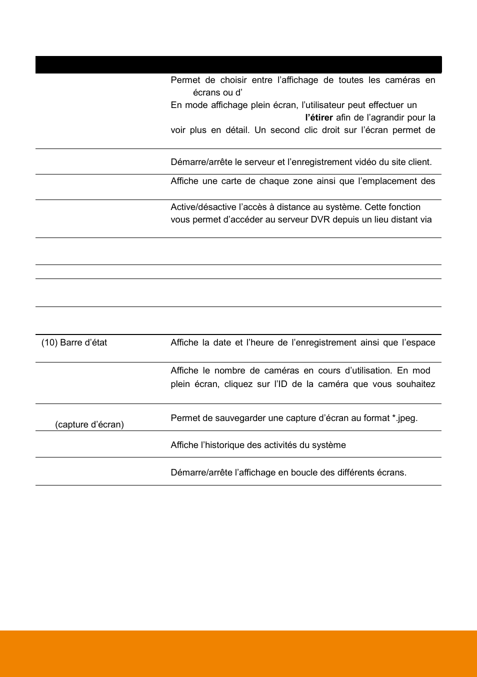 AVer EXR6004-Mini quick guide User Manual | Page 32 / 93