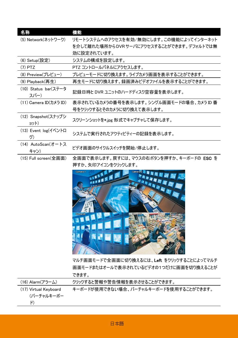AVer EXR6004-Mini quick guide User Manual | Page 66 / 93