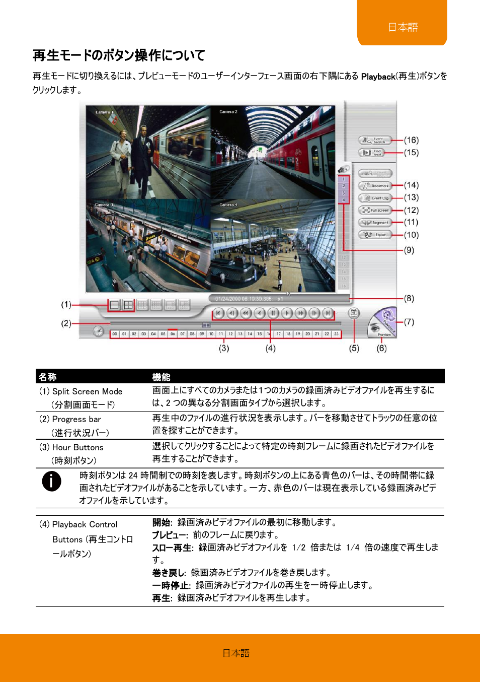 再生モードのボタン操作について | AVer EXR6004-Mini quick guide User Manual | Page 67 / 93