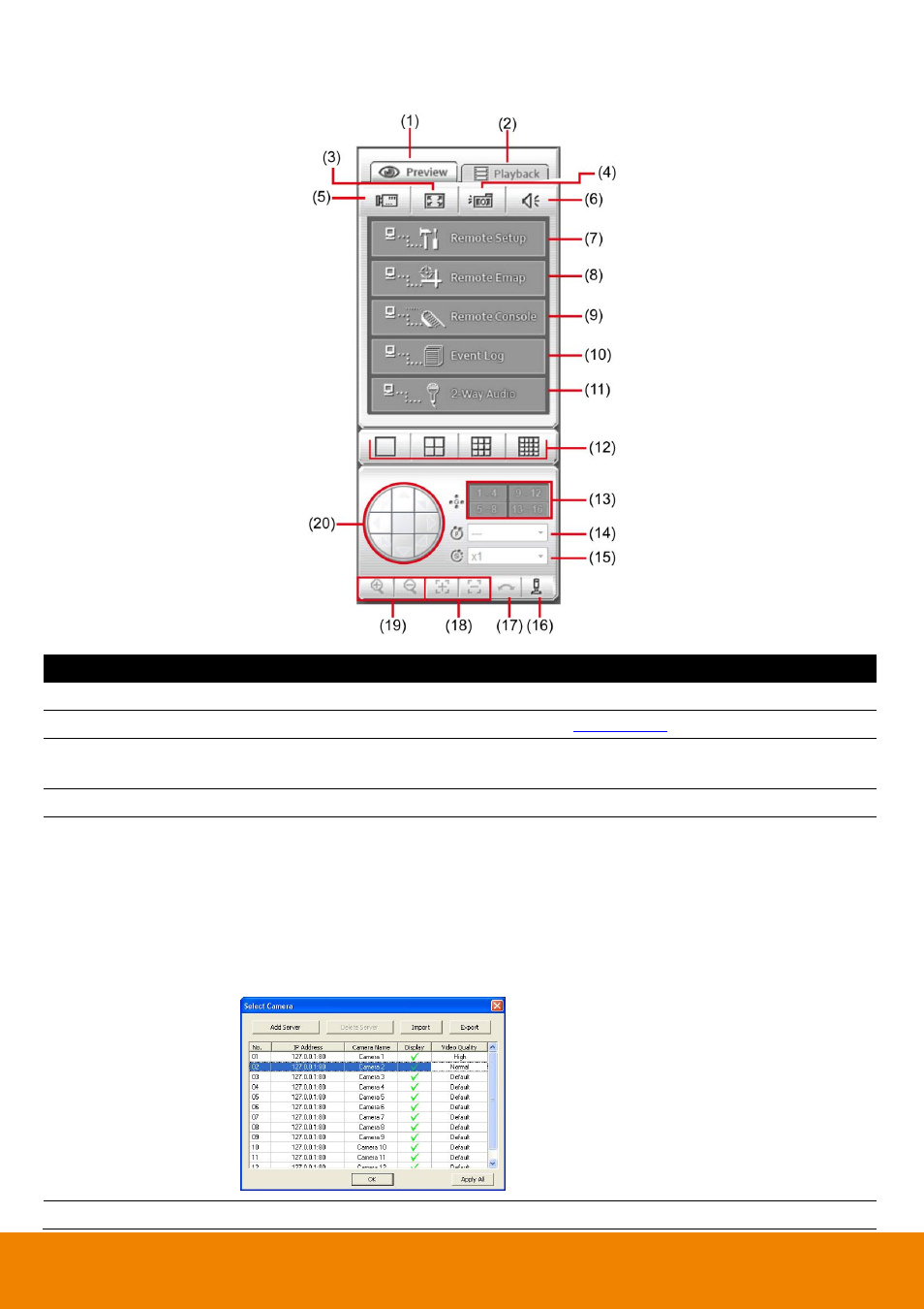 Pcviewer control panel, 2 pcviewer control panel | AVer EH11116H-4 series user manual User Manual | Page 118 / 159