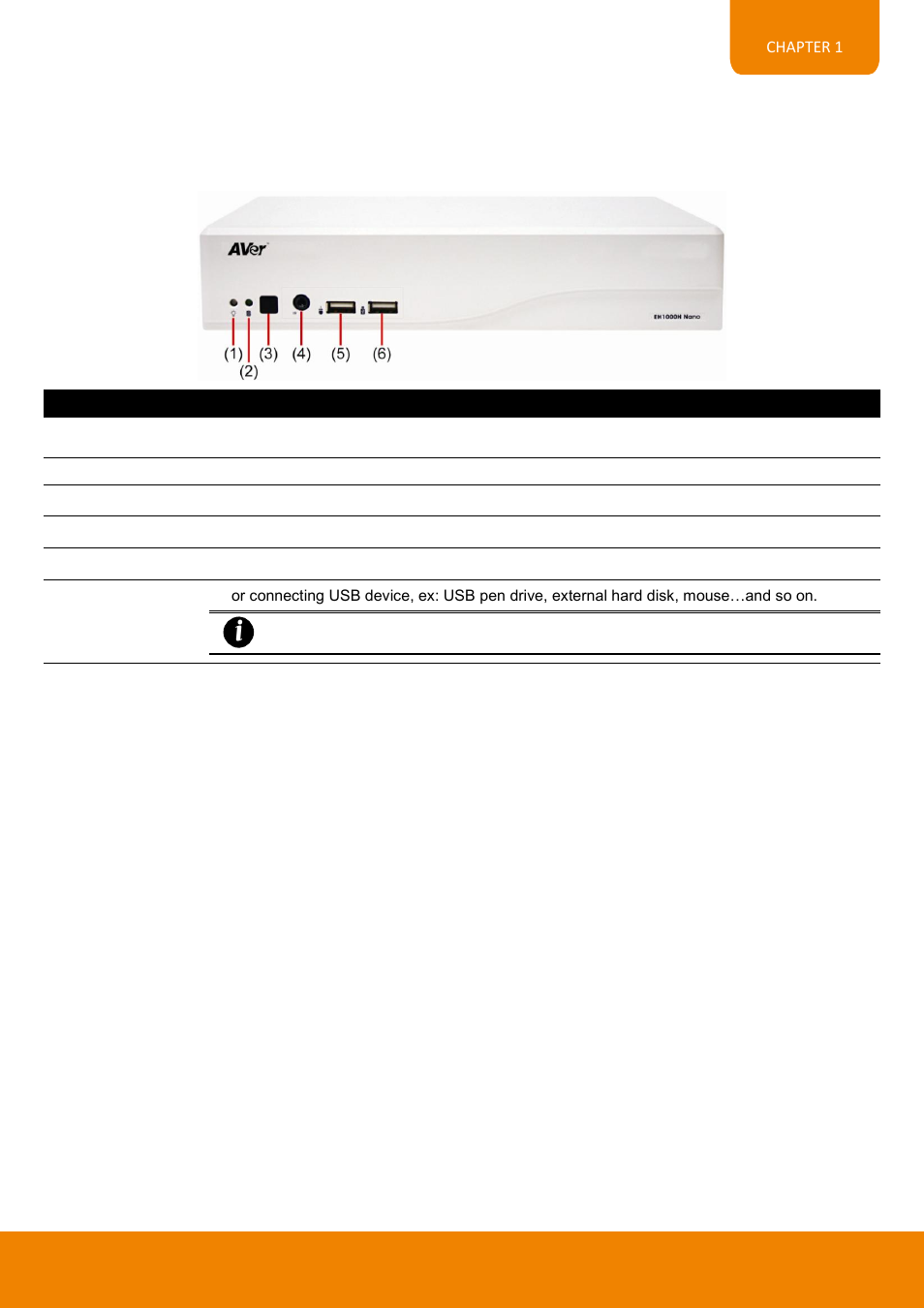 Front panel, Eh1116h-4 nano, 2 front panel | AVer EH11116H-4 series user manual User Manual | Page 13 / 159