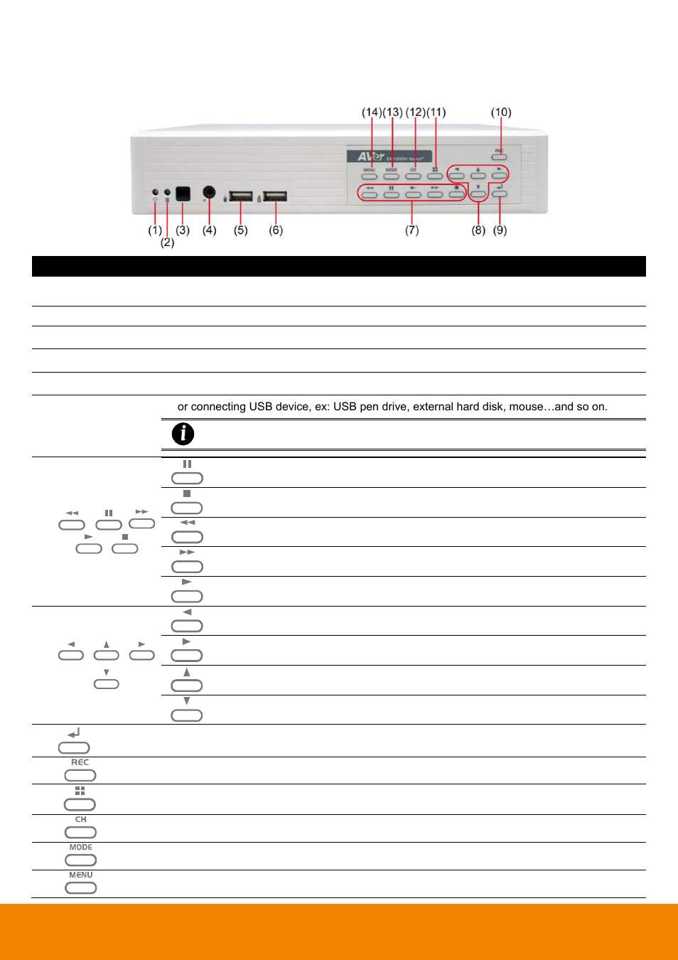 Eh1116h-4 nano | AVer EH11116H-4 series user manual User Manual | Page 16 / 159