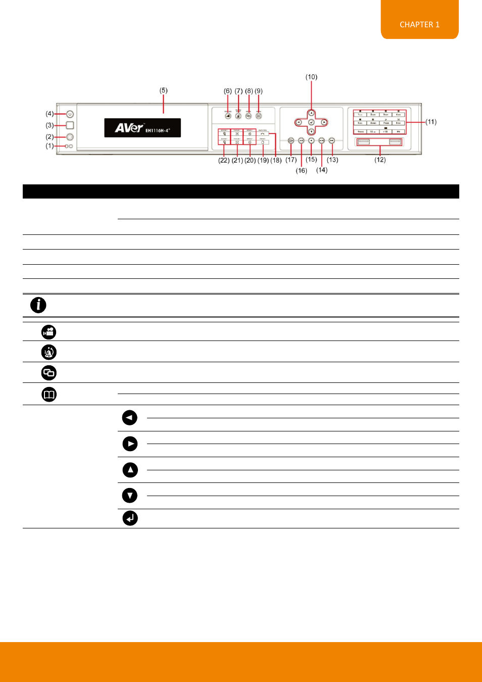 Eh1116h-4 | AVer EH11116H-4 series user manual User Manual | Page 17 / 159