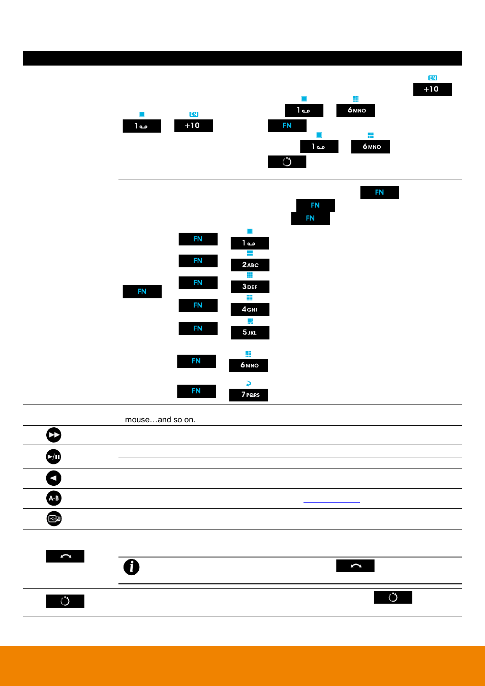 AVer EH11116H-4 series user manual User Manual | Page 18 / 159