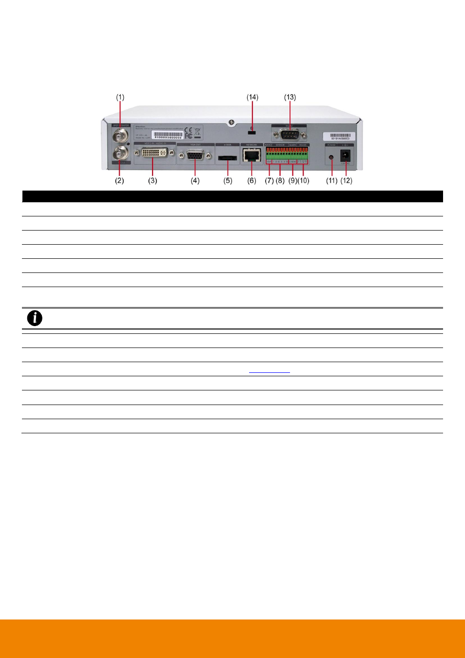 Back panel, Eh1116h-4 nano/eh1116h-4 nano, Eh1116h-4 nano | 3 back panel | AVer EH11116H-4 series user manual User Manual | Page 20 / 159
