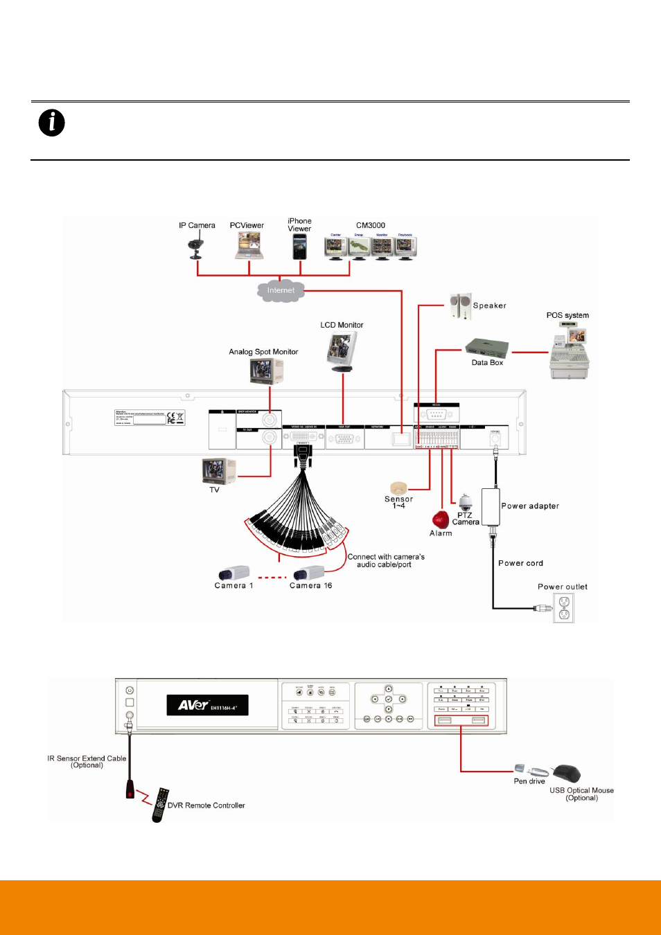 Eh1116h-4 | AVer EH11116H-4 series user manual User Manual | Page 28 / 159