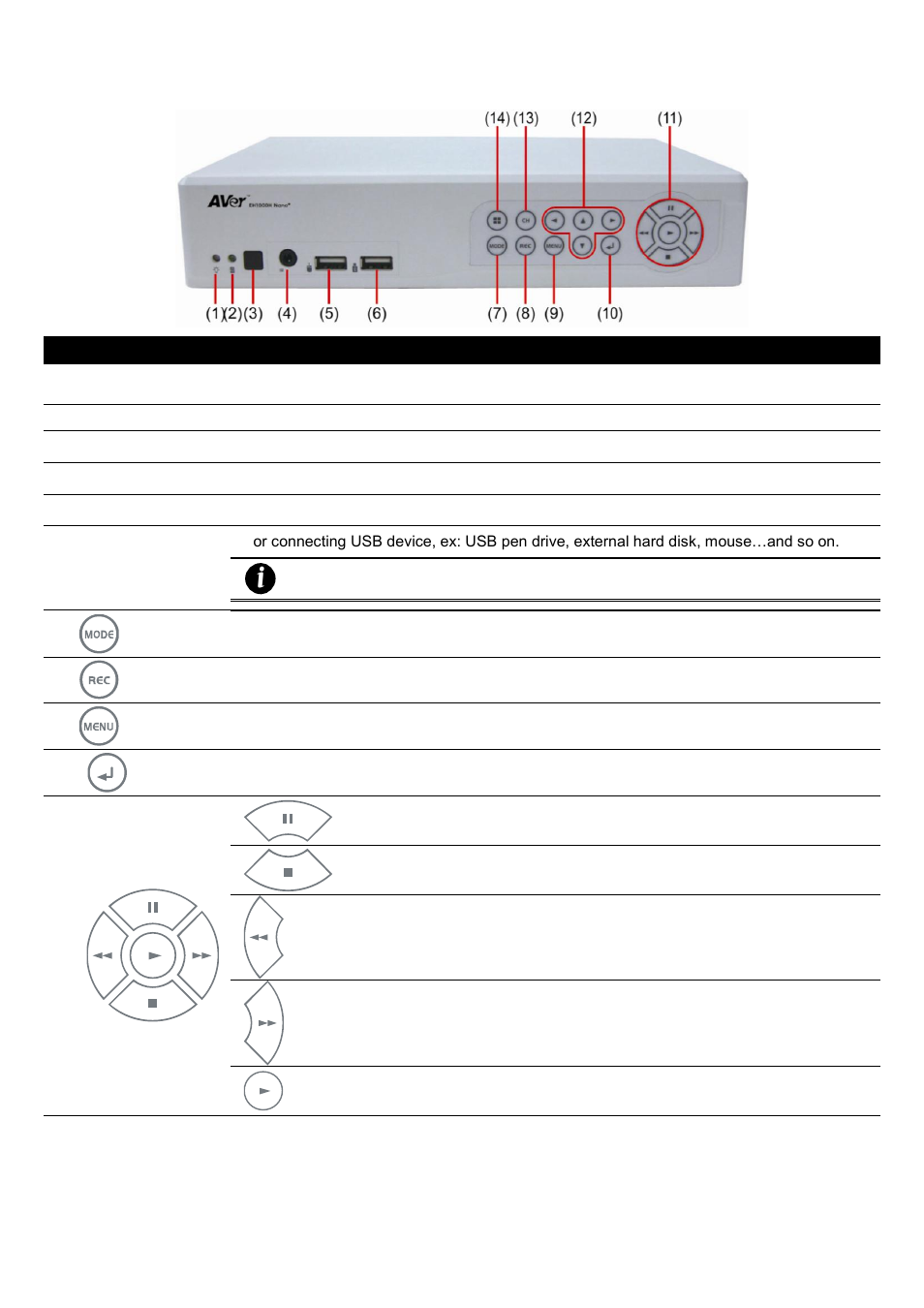 Eh1004h-4 nano, Eh1008h-4 nano | AVer EH1116H-4 Nano user manual User Manual | Page 10 / 125