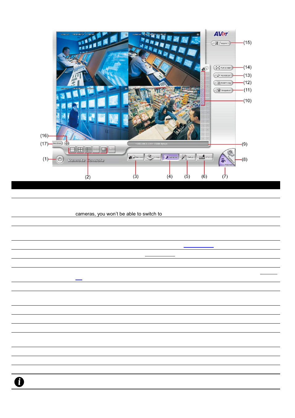 Familiarizing the buttons in remote console, Chapter 6.2, 2 familiarizing the buttons in remote console | AVer EH1116H-4 Nano user manual User Manual | Page 102 / 125