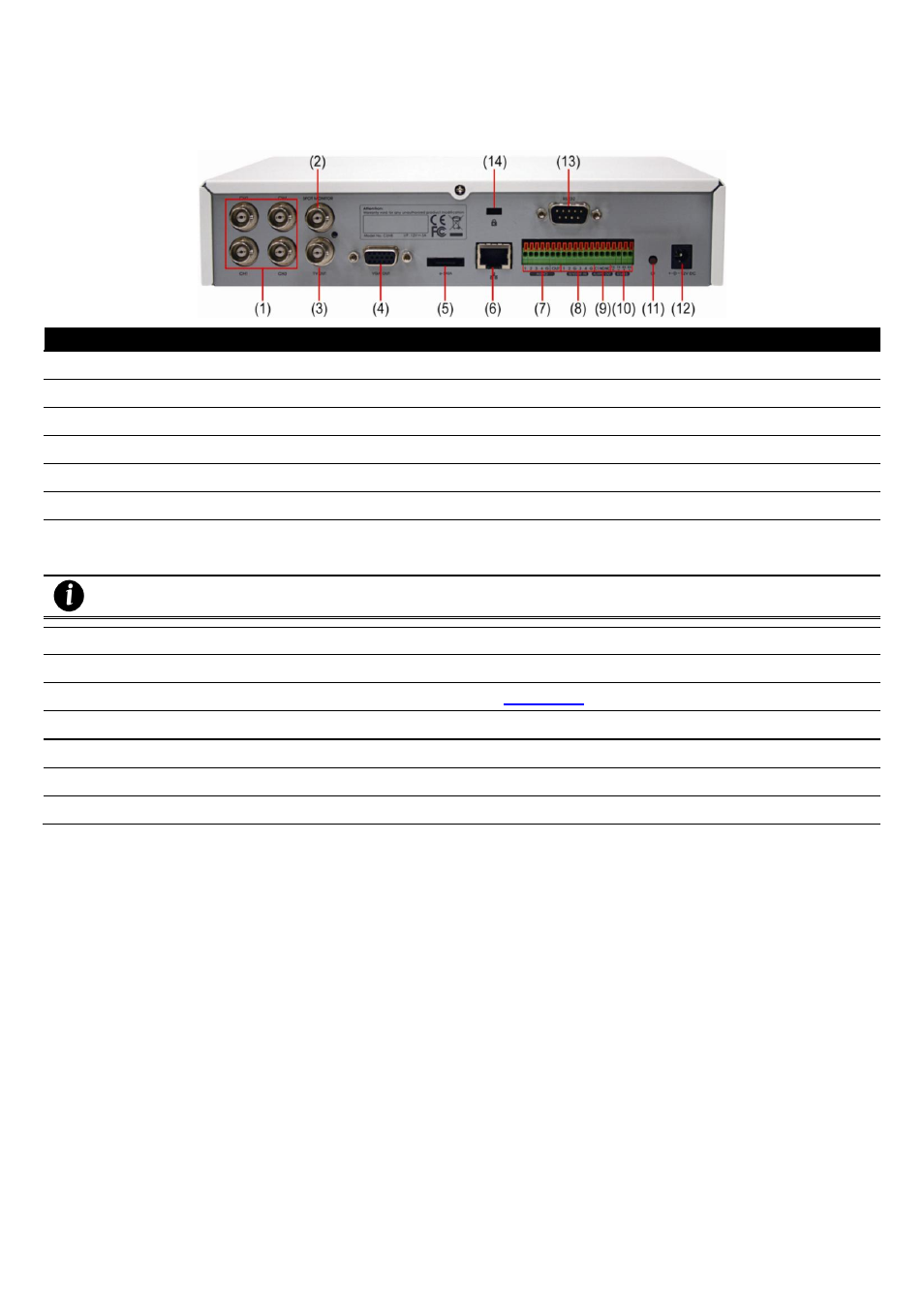 Back panel, Eh1004h-4 nano/eh1004h-4 nano, 3 back panel | AVer EH1116H-4 Nano user manual User Manual | Page 12 / 125