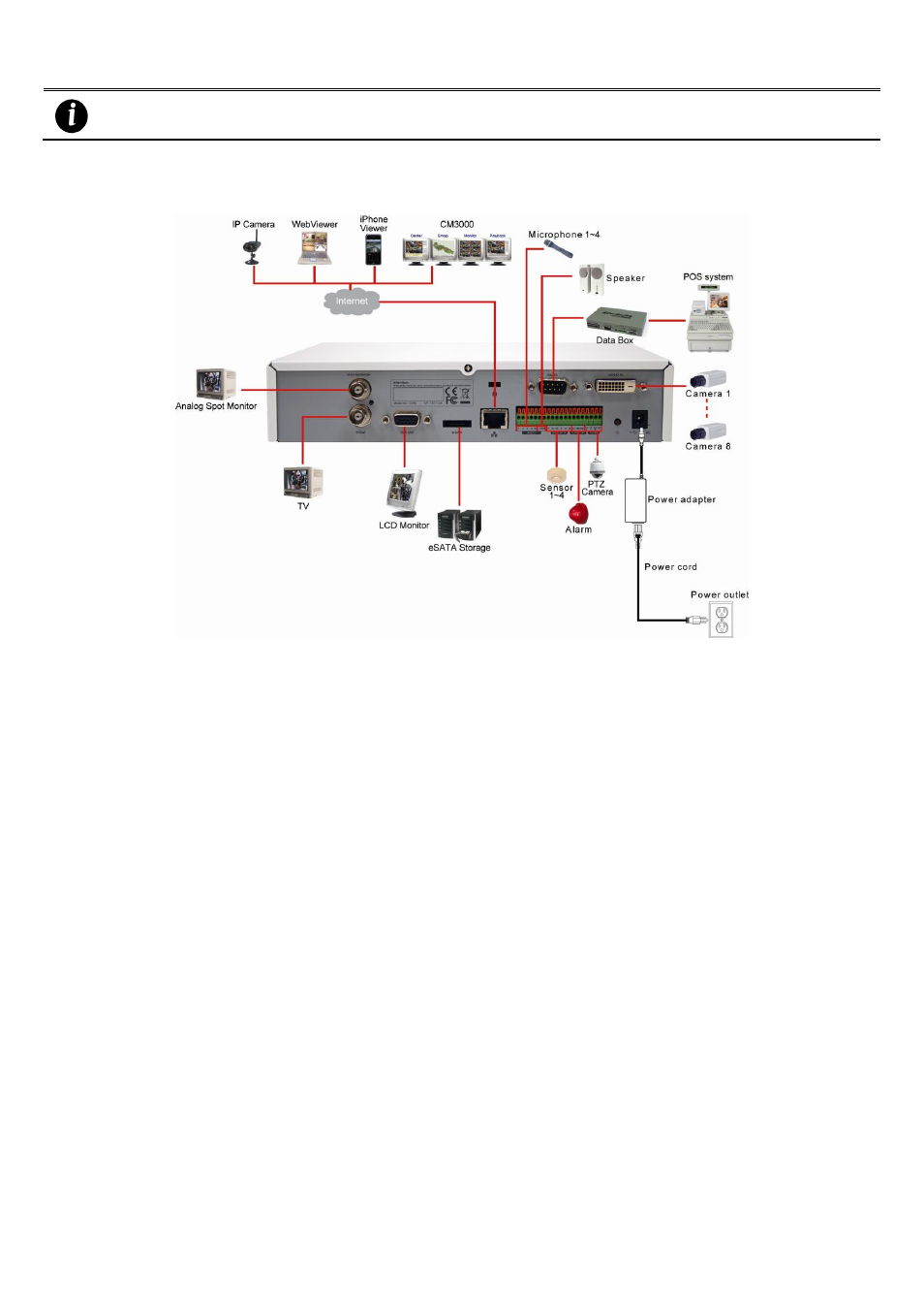 AVer EH1116H-4 Nano user manual User Manual | Page 17 / 125