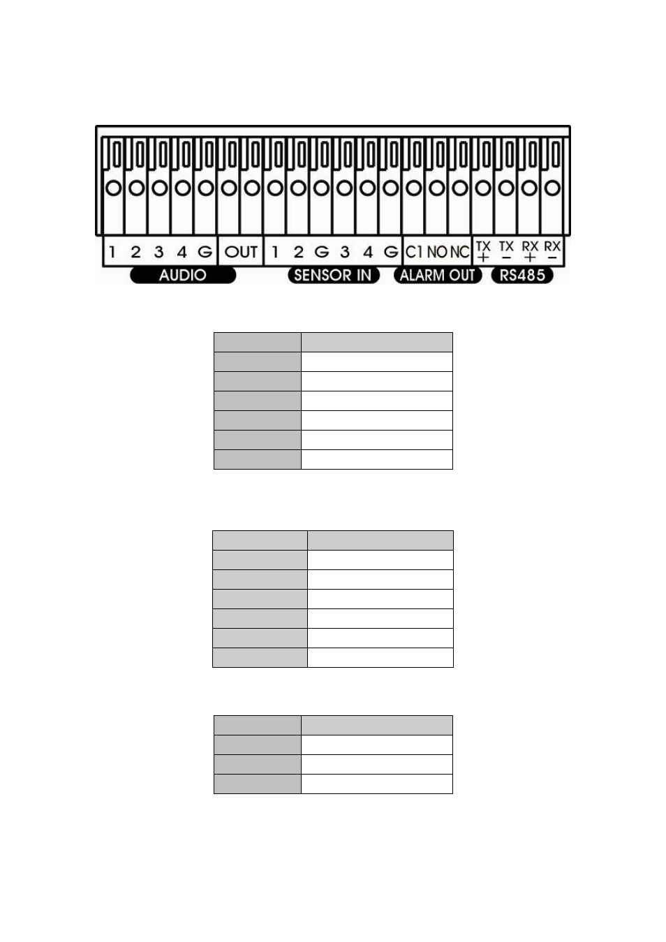 Sensor, relay and rs485 pinhole allocation, Audio in/out pin definition, Sensor pin definition | Relay pin definition, 5 sensor, relay and rs485 pinhole allocation, 1 audio in/out pin definition, 2 sensor pin definition, 3 relay pin definition | AVer EH1116H-4 Nano user manual User Manual | Page 19 / 125