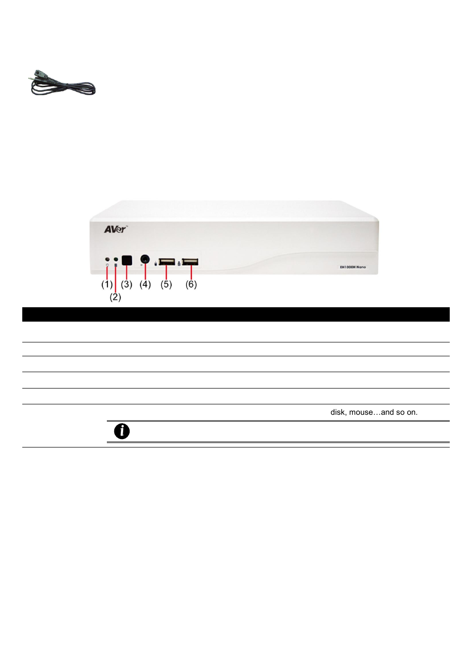 Optional accessories, Front panel, Eh1004h-4 nano/eh1008h-4 nano | 2 front panel, 5 optional accessories | AVer EH1116H-4 Nano user manual User Manual | Page 9 / 125