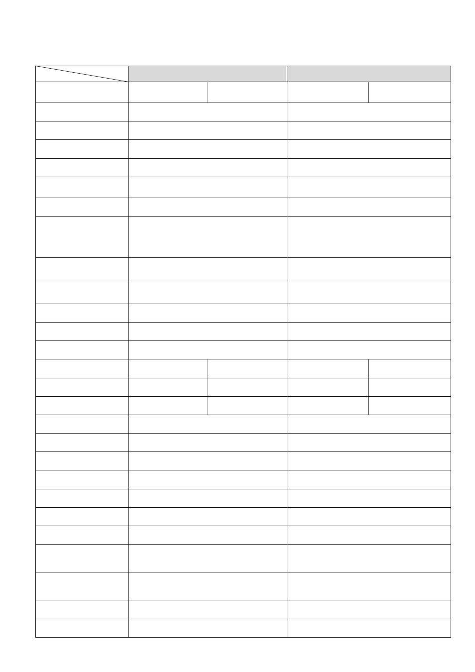 2 specification | AVer IWH3216 Touch3216 Touch II user manual User Manual | Page 8 / 179