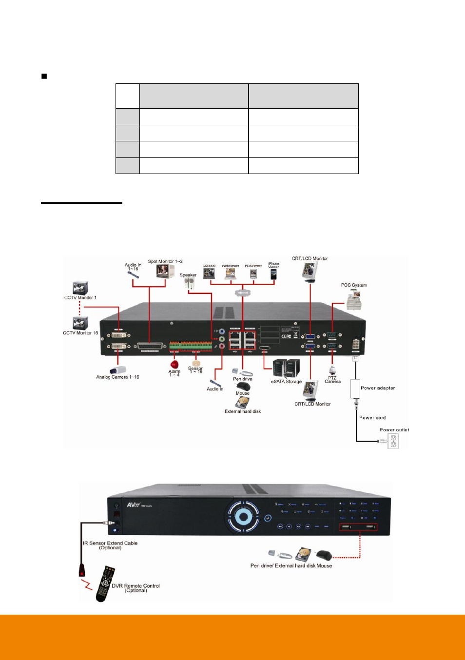Connecting devices | AVer IWH3216 Touch3216 Touch II quick guide User Manual | Page 8 / 22