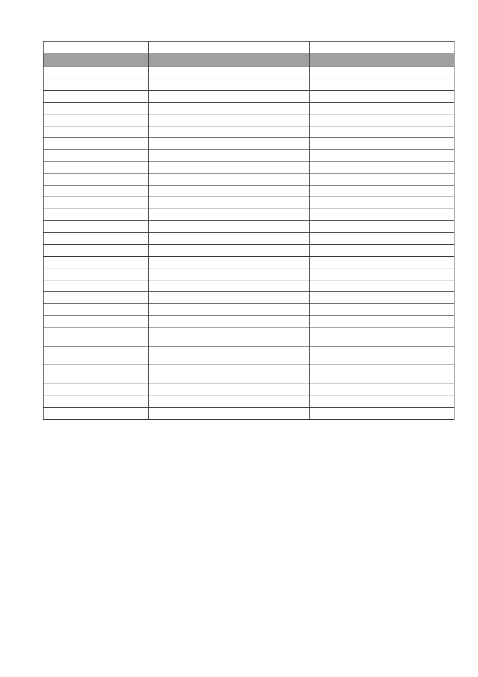 AVer SA series User Manual | Page 15 / 270