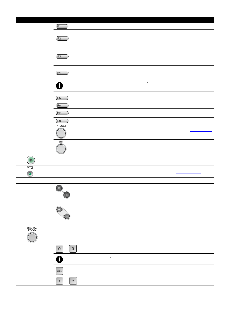 AVer SA series User Manual | Page 86 / 270