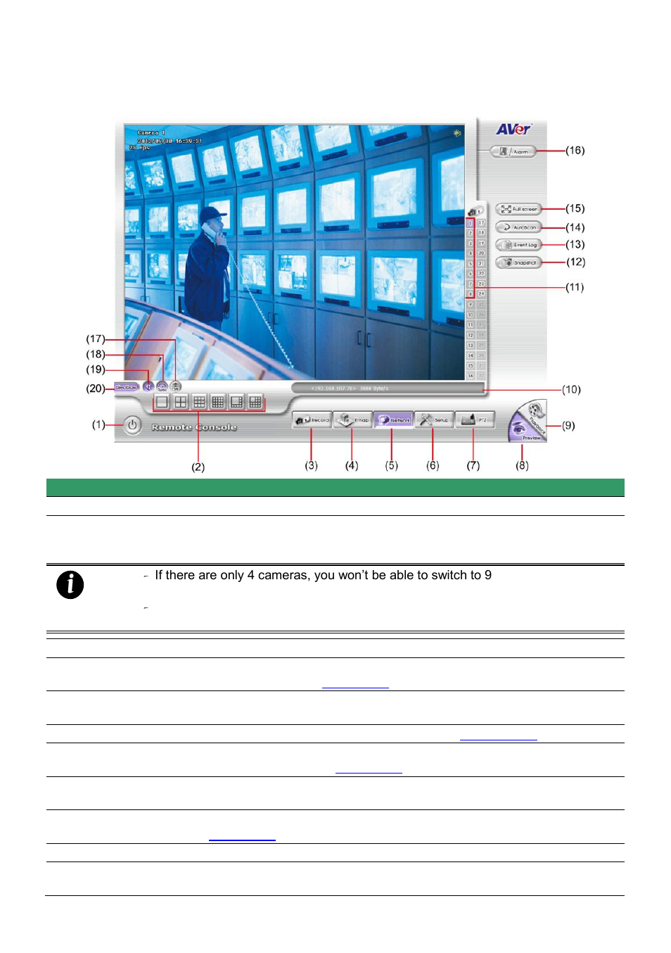 Amiliarizing the, Emote, Onsole | Uttons, Chapter 8.2, 2 familiarizing the remote console buttons | AVer NXU8000 User Manual | Page 229 / 277