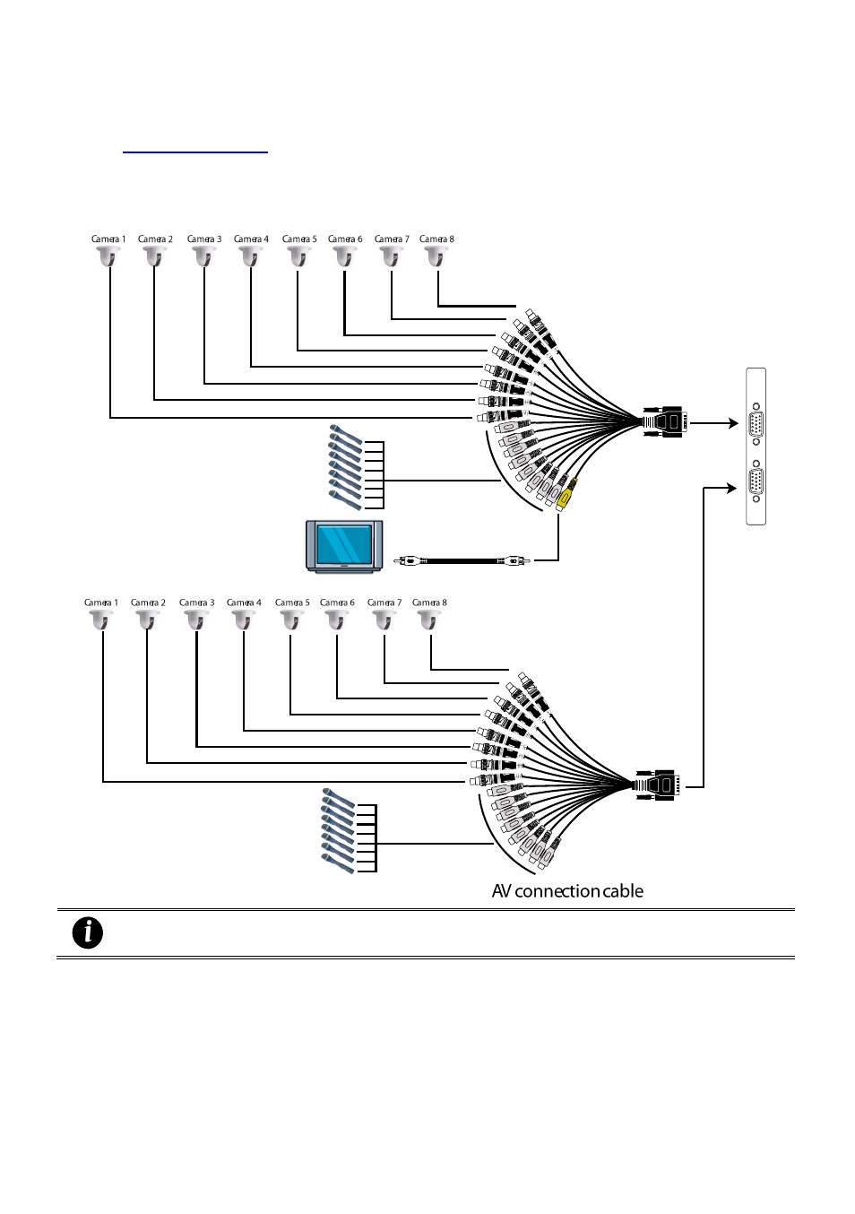 Av connection cable | AVer NXU8000 User Manual | Page 32 / 277