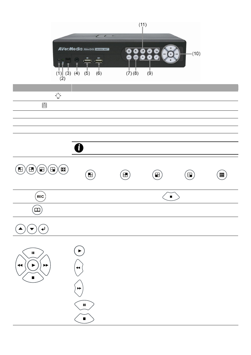 Eb3004 net | AVer EB3004 NET & NET+ User Manual | Page 8 / 89