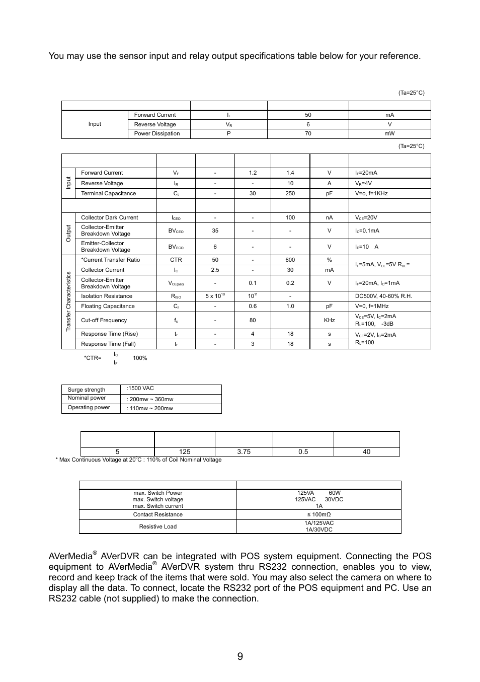 8 the sensor input and relay output specifications, 9 connecting pos (point of sales), The sensor input and relay output specifications | Connecting pos (point of sales), B. relay output specification, C. coil ratings (at 20 oc ), D. contact ratings, 9 connecting pos (point of sales) avermedia | AVer NX8000 User Manual | Page 16 / 116