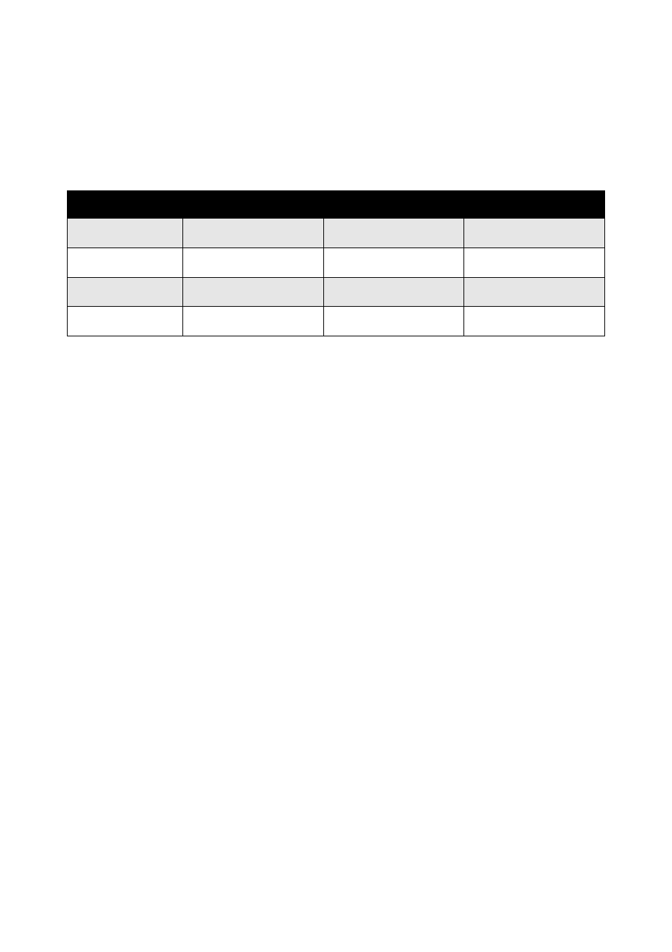 Appendix d: bandwidth estimation | AVer SF0311H-Z10 IP Cam User Manual | Page 66 / 82