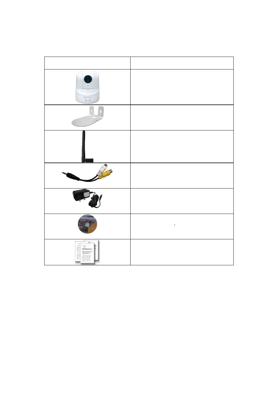 Package contents | AVer SF0311H-Z10 IP Cam User Manual | Page 7 / 82