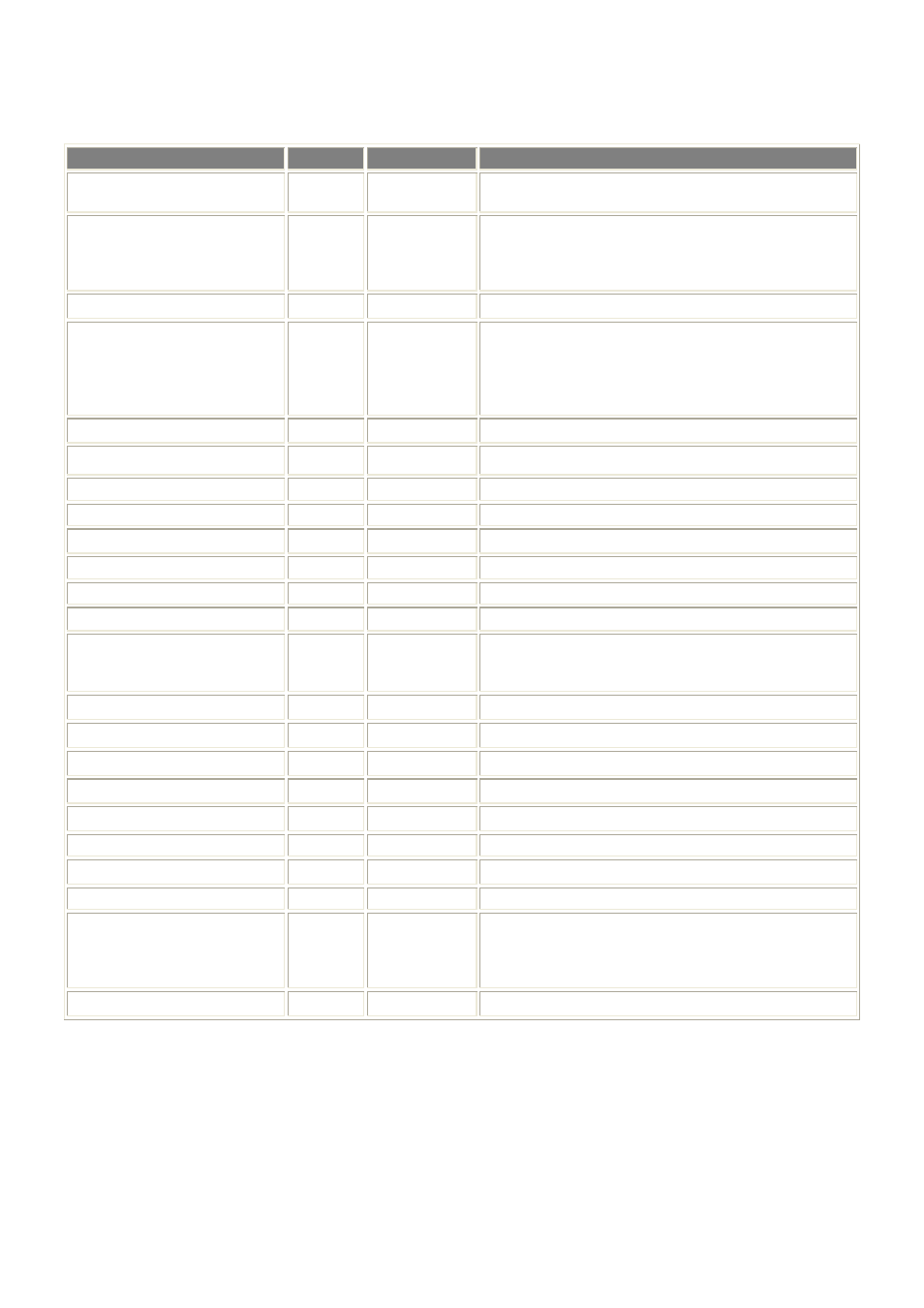 Appendix h: power line frequency | AVer SF0311H-Z10 IP Cam User Manual | Page 77 / 82