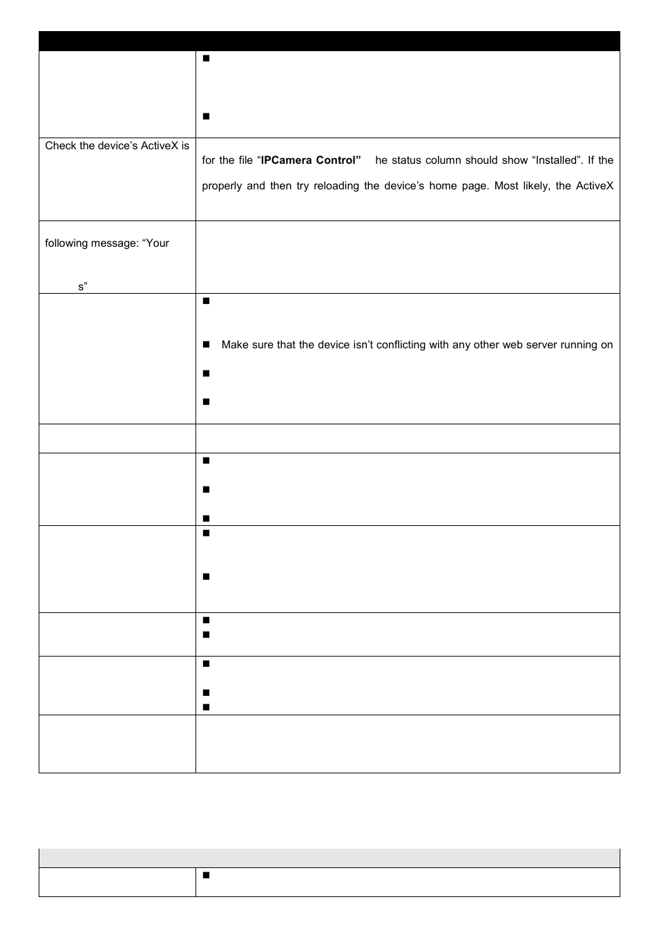 AVer SF1311H-CP User Manual | Page 60 / 80