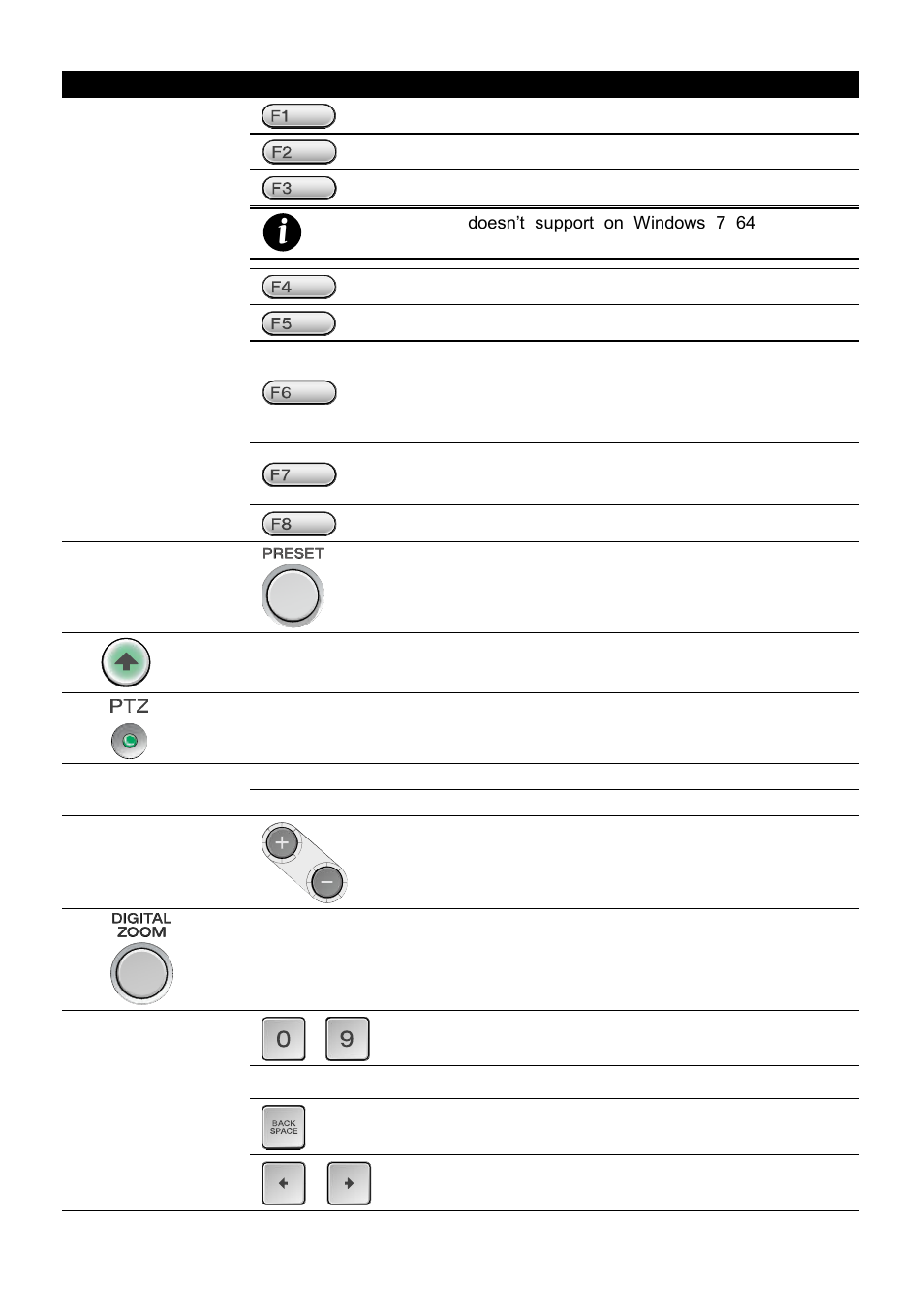 AVer CMS User Manual | Page 79 / 179