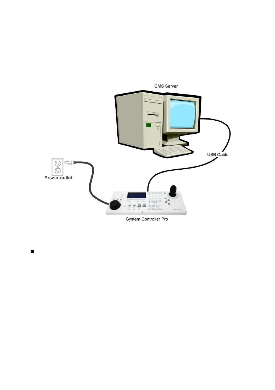 2 installation of system controller, Connecting the cms server through the usb port | AVer CMS User Manual | Page 81 / 179