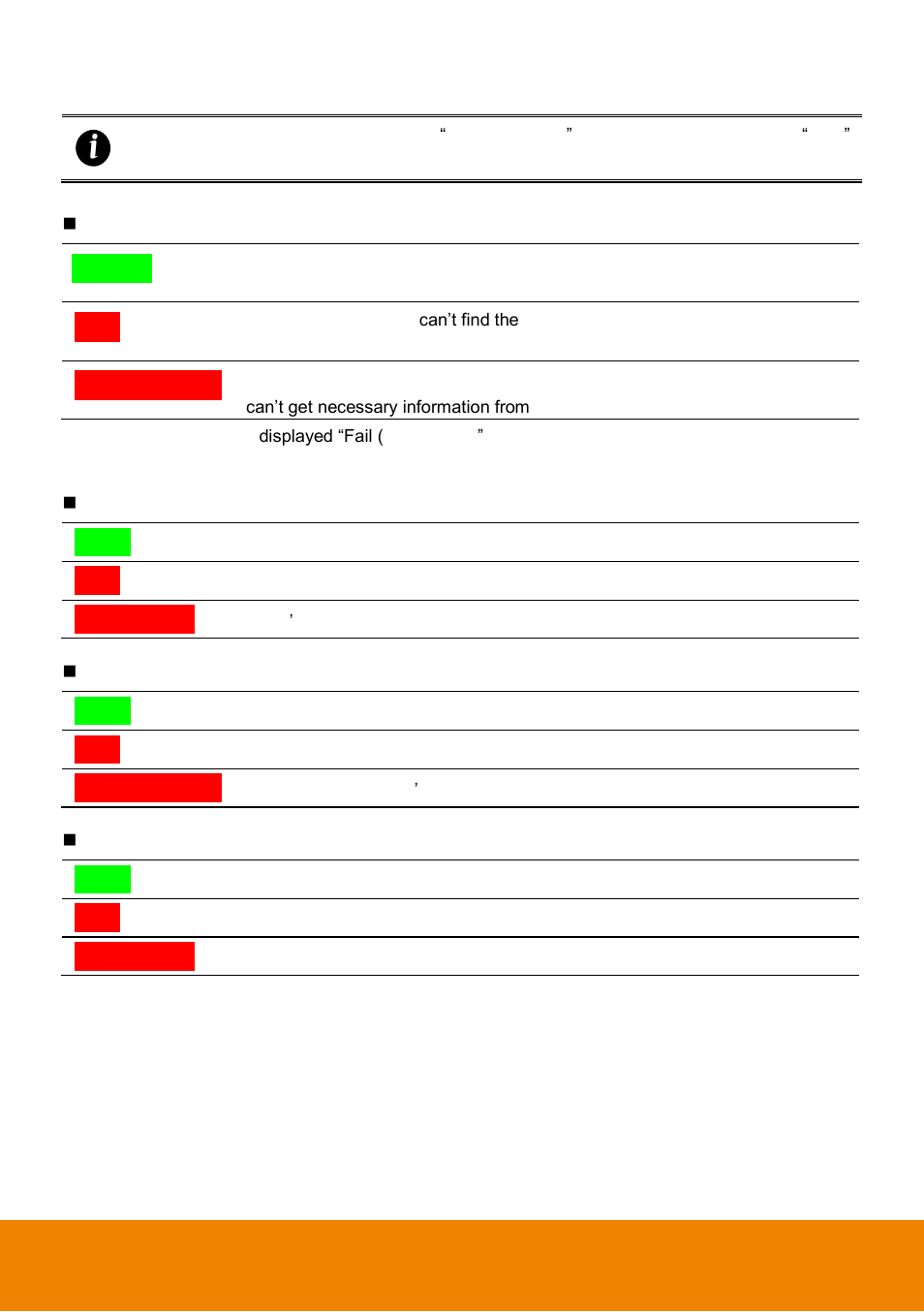 Vii. meaning of item test result, Search test, Image test | Ptz test, Motion event test, Meaning of item test result, Image-test | AVer HSI Self Test User Manual | Page 10 / 16