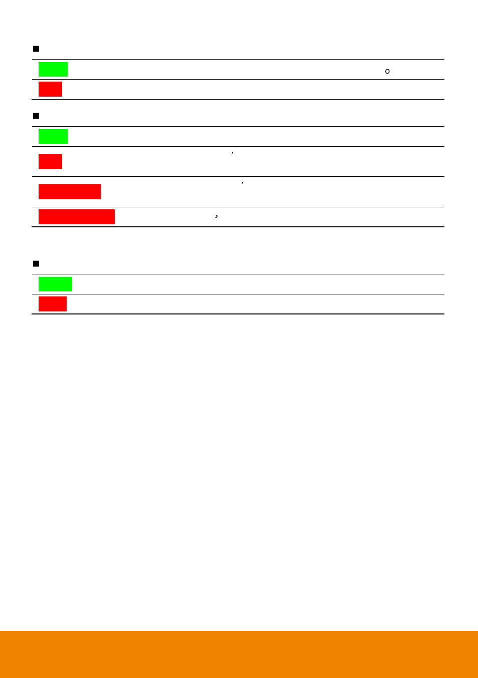 Setting test, Multi-profile test, Multi-setting test | AVer HSI Self Test User Manual | Page 11 / 16