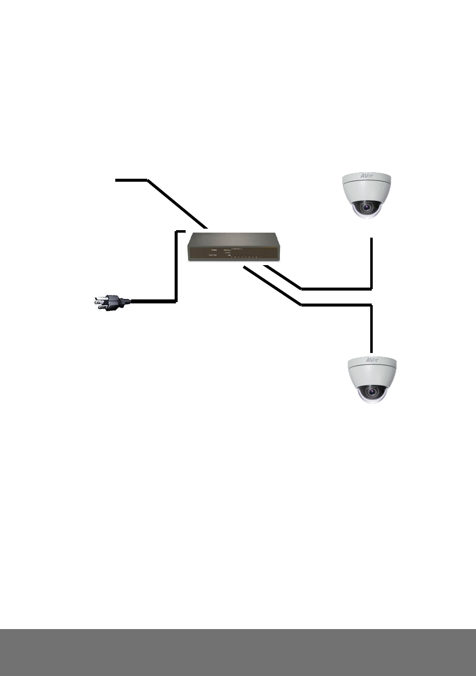 Ower, Thernet | AVer FV2006-1 user manual User Manual | Page 16 / 78