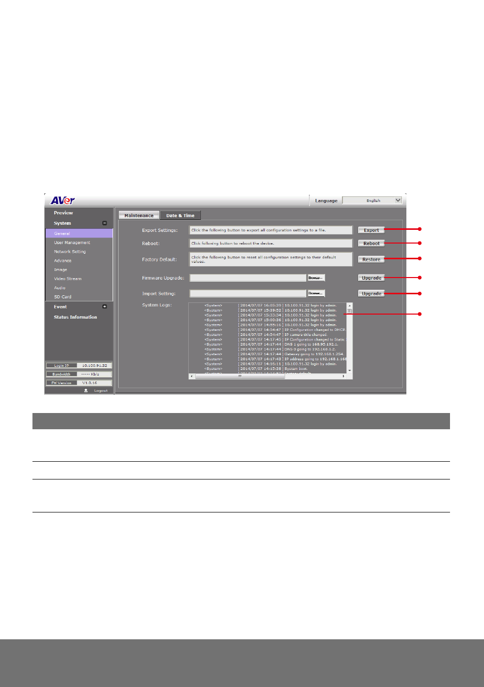 System > general, System > general > maintenance, Ystem | Eneral, Aintenance | AVer SD1306 user manual User Manual | Page 30 / 76