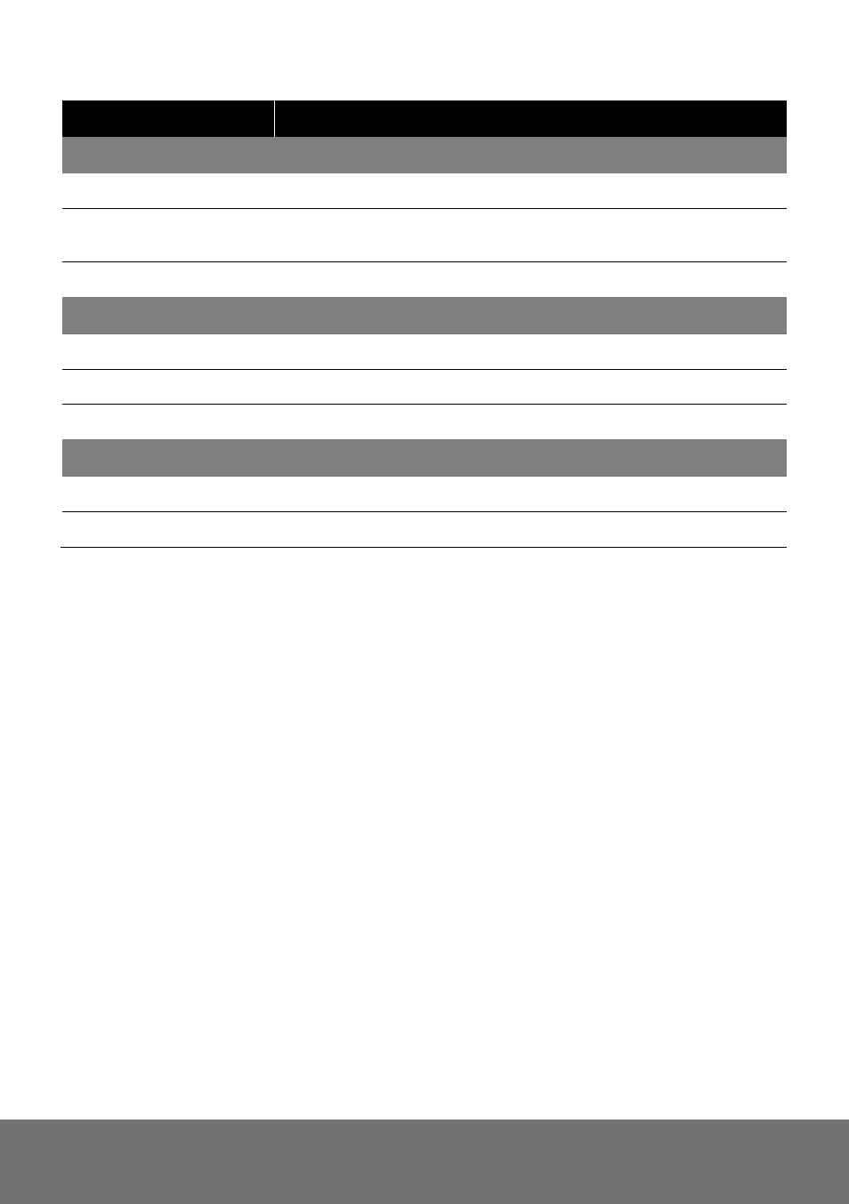 AVer Vandal Dome IP cam(E) Installation Guide User Manual | Page 24 / 27