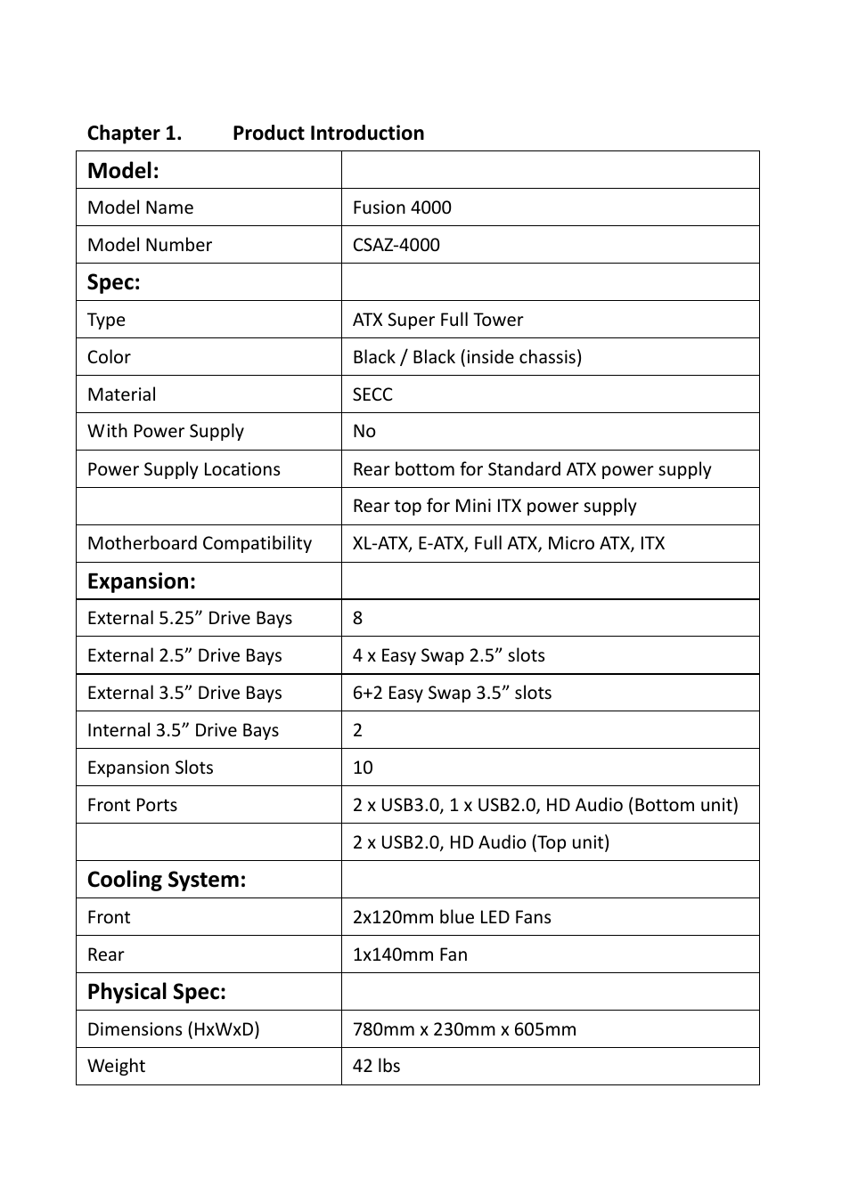 Model, Spec, Expansion | Cooling system, Physical spec | AZZA Fusion 4000 User Manual | Page 3 / 23