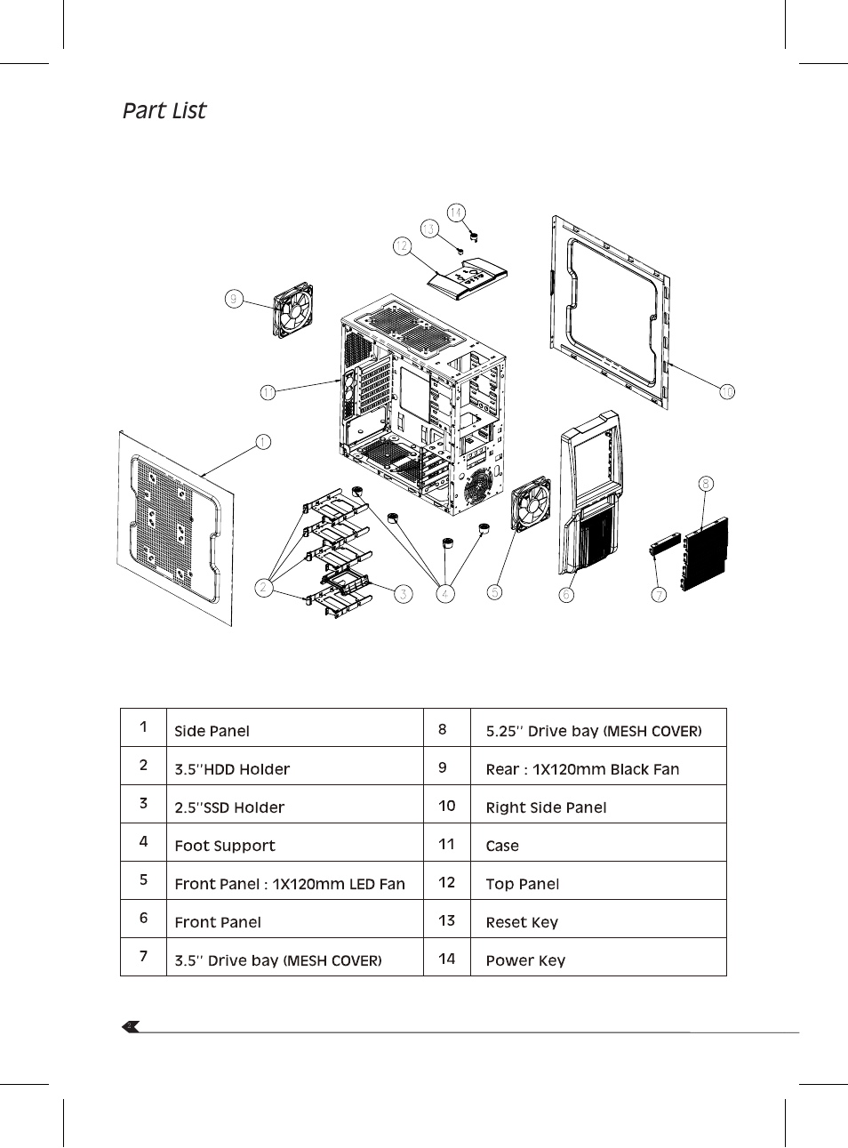 Part list | AZZA Triton 401 User Manual | Page 4 / 10