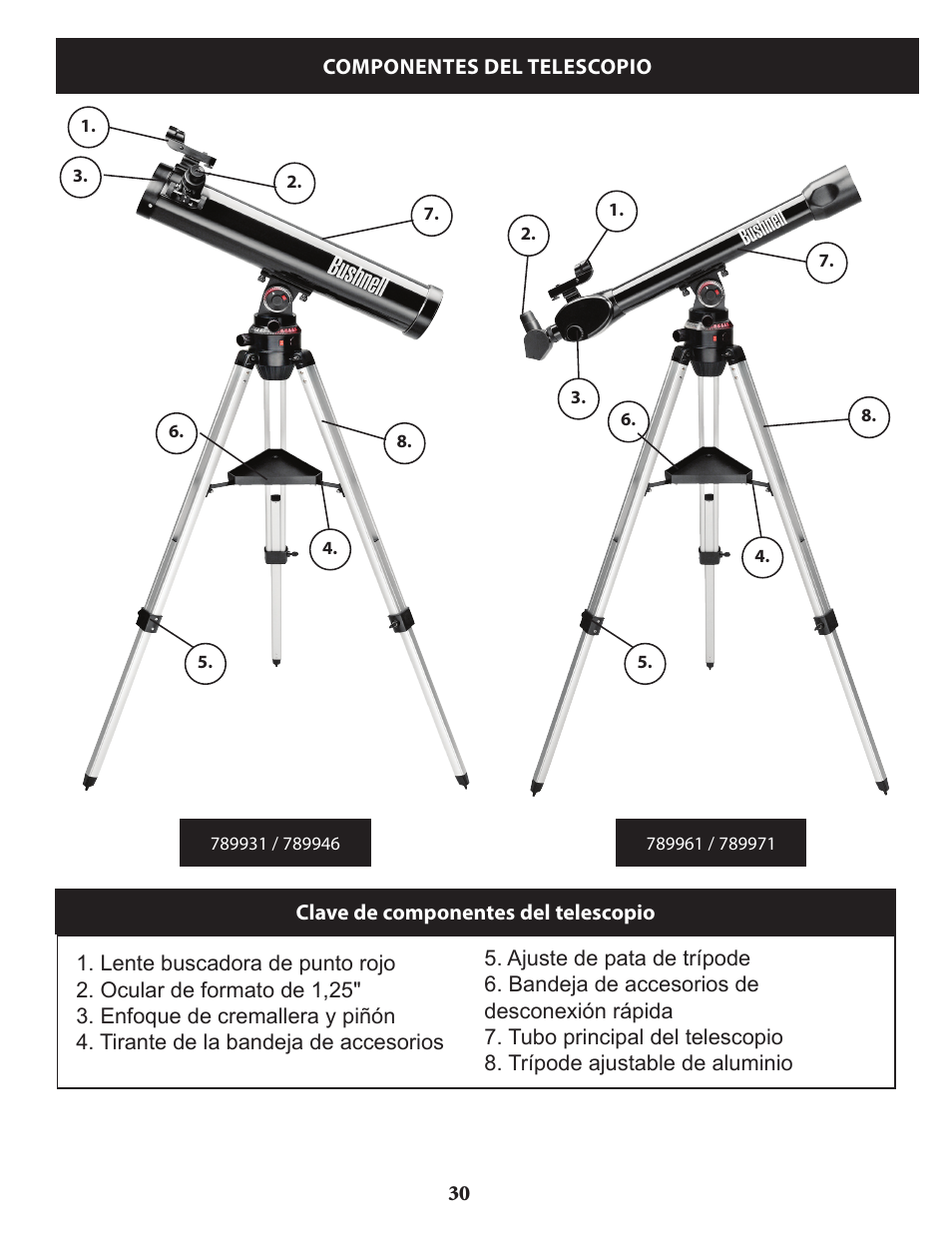 Bushnell VOYAGER 789946 User Manual | Page 30 / 76